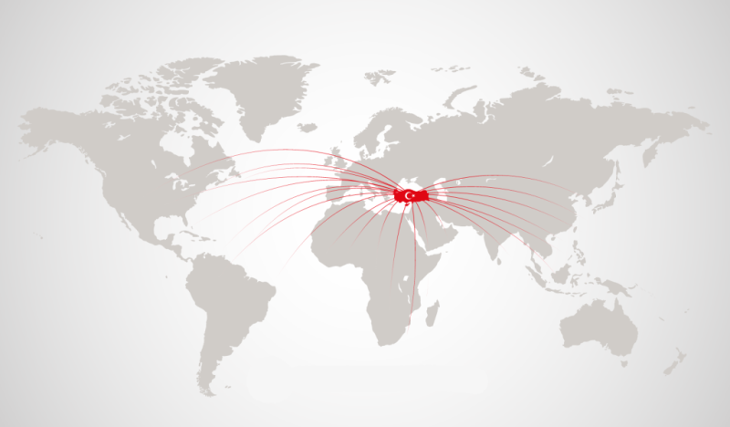 Gns Partners